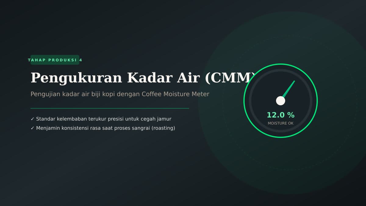 4. Pengukuran Kadar Air (CMM)