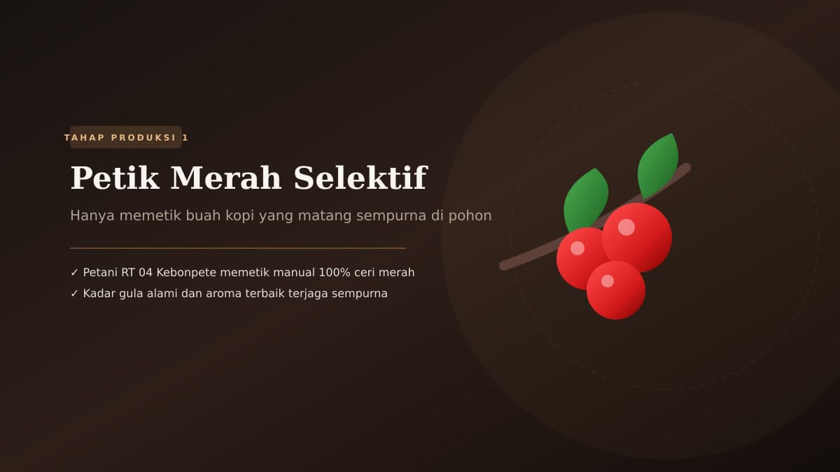 1. Petik Merah Selektif